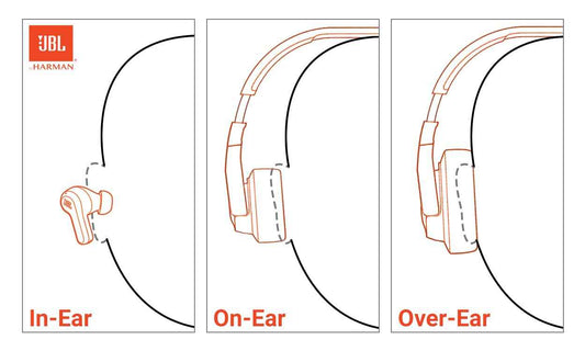 JBL Vibe Beam 2 - True Wireless Noise Cancelling Earbuds - Black 🍁 All In One Marketplace Canada