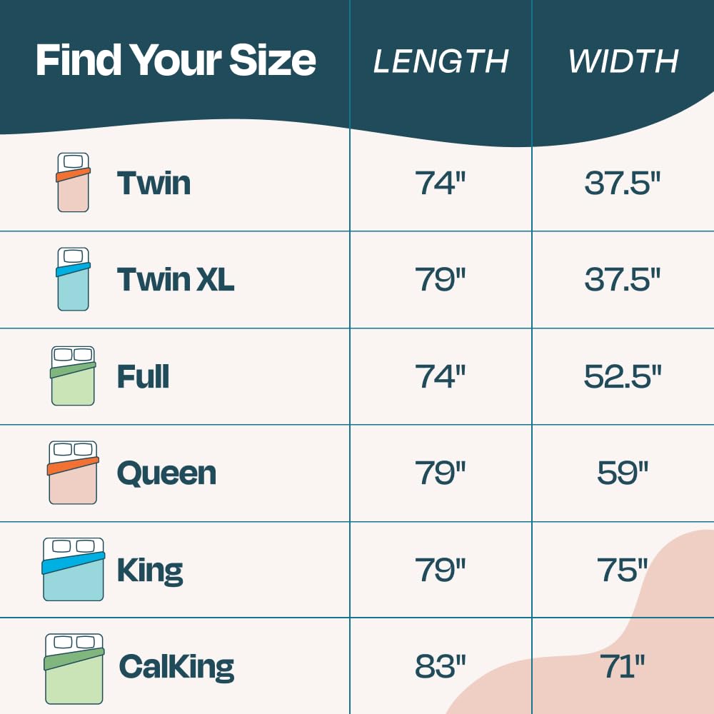 Linenspa 3 Inch Memory Foam Mattress Topper, Gel Infused RV Queen Mattress Topper, CertiPUR-US Certified 🍁 All In One Marketplace Canada
