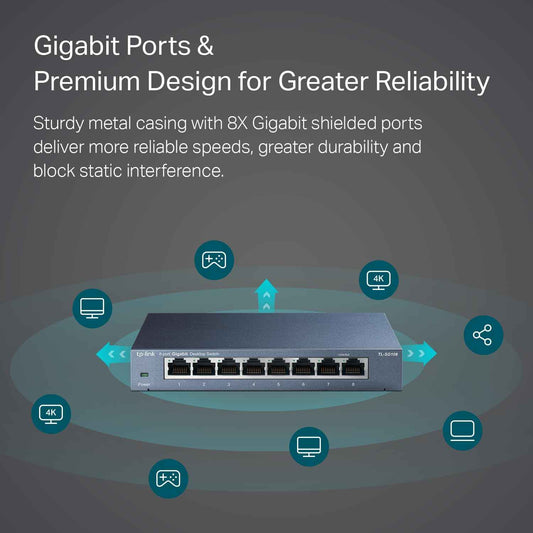 TP-Link TL-SG108 | 8 Port Gigabit Unmanaged Ethernet Network Switch, Ethernet Splitter | Plug & Play | Fanless Metal Design | Shielded Ports | Traffic Optimization | Limited Lifetime Protection 🍁 All In One Marketplace Canada