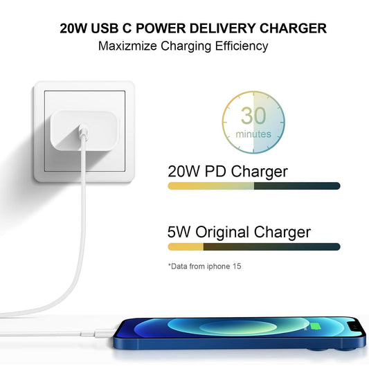 i Phone17/16/15 Fast Charger,20W USB C Charging Block with 6FT USB-C Charging Cable for i Phone17/17 Plus/17 Pro Max/16/16 Plus/16 Pro/16 Pro Max/15/15 Pro Max【4 Pack】 🍁 All In One Marketplace Canada
