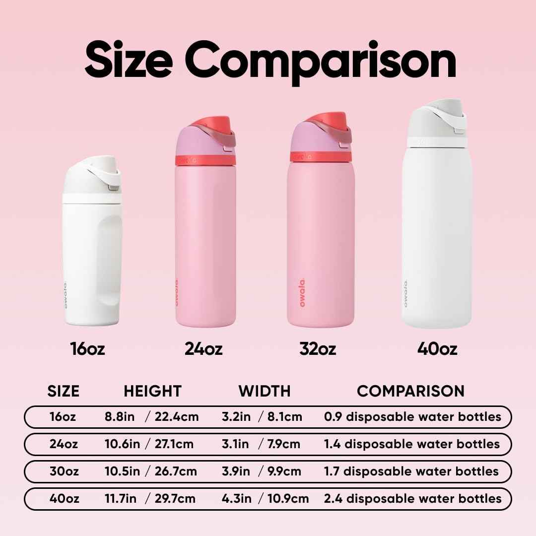 Owala FreeSip Insulated Stainless Steel Water Bottle with Straw for Sports and Travel, BPA-Free Sports Water Bottle, 24 oz, Pink, Angel Food Cake 🍁 All In One Marketplace Canada