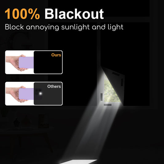 Blackout Curtains for Bedroom - 200x145 cm Portable Blackout Blinds Curtain for Any Windows -100% Blackout Shades Window Film -Temporary Blackout Shades for Baby Nursery,Dorm Room,Travel or Office Use 🍁 All In One Marketplace Canada