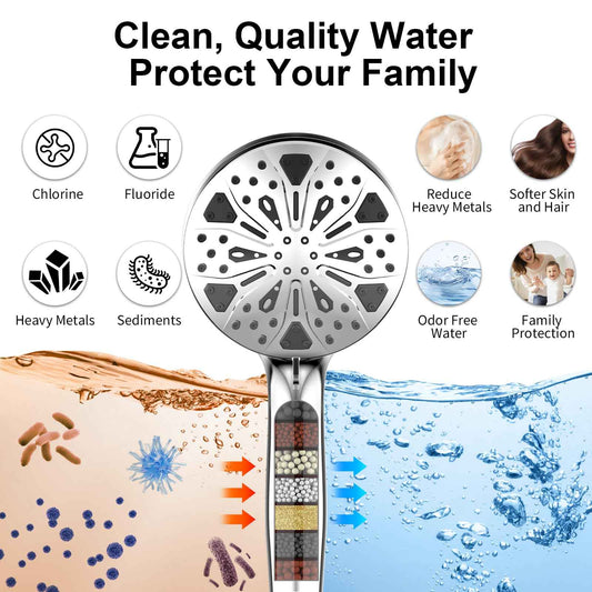 Rain Shower Head with Handheld High Pressure Rainfall Shower Heads with Handheld Spray Combo Adjustable one-piece Stand daul Shower Head Built-in Magnetic Docking and Power Jets(Sliver) 🍁 All In One Marketplace Canada