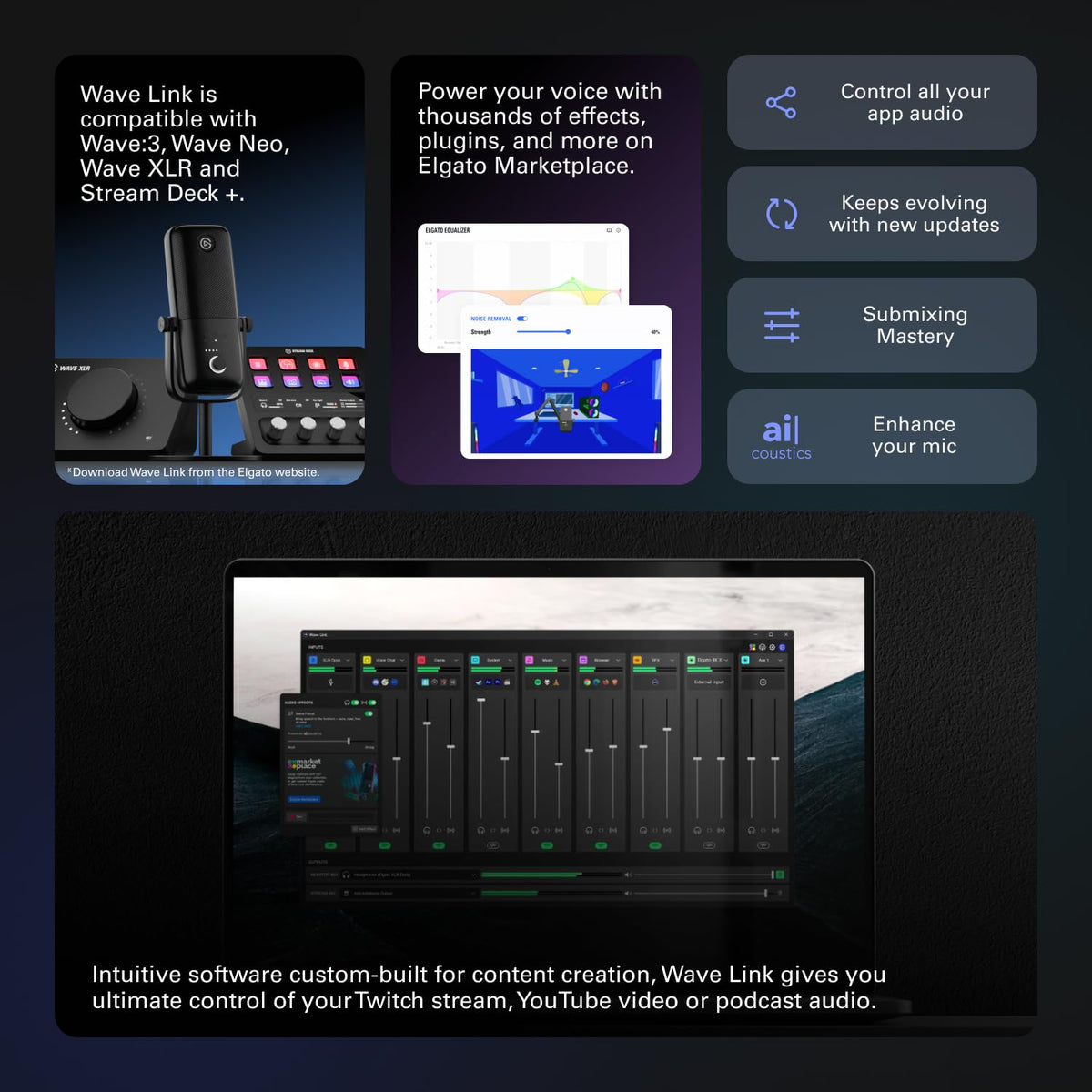 Elgato Stream Deck +, Audio Mixer and Studio Controller đ All In One Marketplace Canada