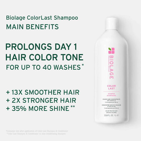 BIOLAGE ColorLast Shampoo , Shampoo for Colored-Treated Hair , Helps Maintain Color Depth, Tone & Hair Shine , Paraben-Free Shampoo , 1 litre 🍁 All In One Marketplace Canada