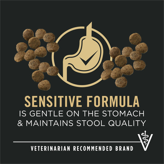 Purina Pro Plan Dry Puppy Food, Development Sensitive Skin & Stomach Large Breed Formula - 10.9 kg (1 Pack) 🍁 All In One Marketplace Canada