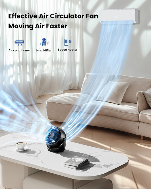 Gaiatop Desk Fan, 5-Inch Portable Electric Table Desktop Air Circulator Fans, Small but Powerful with 3 Speed 360° Adjustable Tilt for Cooling Home Dorm Office Bedroom Bathroom Kitchen,Black 🍁 All In One Marketplace Canada