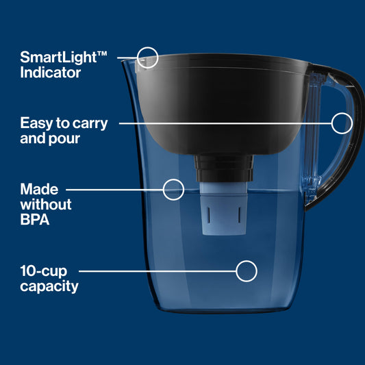 Brita 10 Cup Elite Filter Pitcher with Smart Light Indicator, Reduces 30+ Contaminants including Lead and Microplastics, Filter lasts 6 months, Tahoe, Blue 🍁 All In One Marketplace Canada