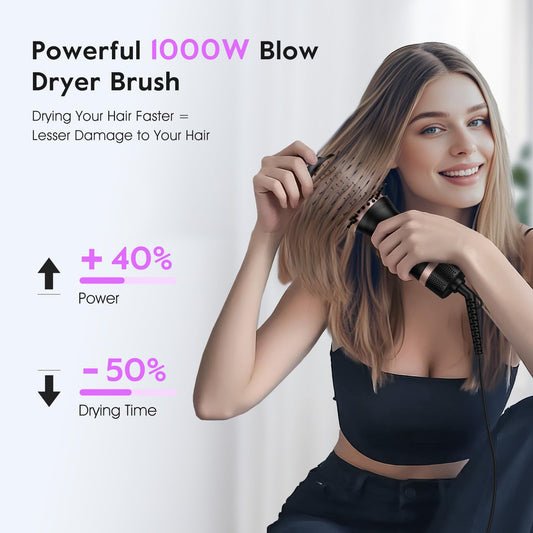 slopehill Mini Dual Voltage Hair Dryer Brush,1000 Watts Travel Hot Air Brush with European Plug, Ionic Hair Dryer and Styler for Women for Home & Salon, Oval Barrel 2 Heat & 2 Speed Settings 🍁 All In One Marketplace Canada