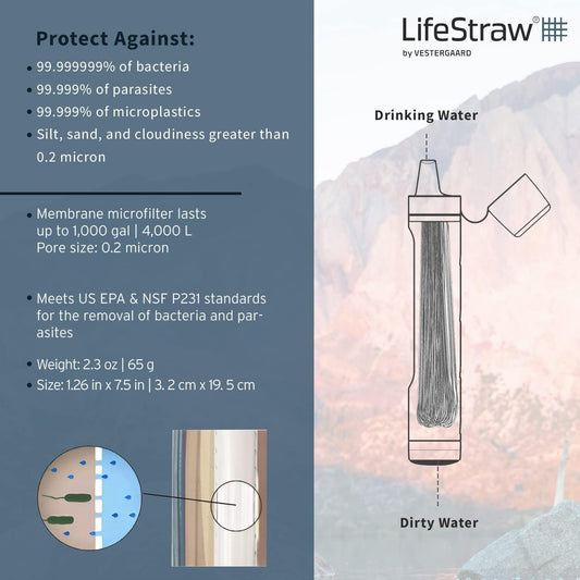 LifeStraw Peak Series - Personal Water Filter Straw for Backup Filtration, Emergency, Survival, and Ultralight Hydration; BPA-Free; Mountain Blue 🍁 All In One Marketplace Canada