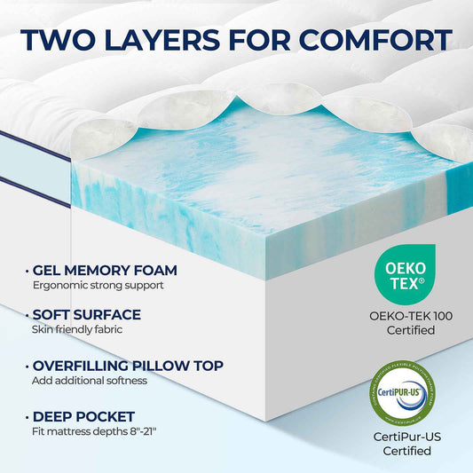Premium Dual Layer 3 Inch Memory Foam Mattress Topper, 2 Inch Gel Memory Foam and 1 Inch Pillow Top Mattress Pad Cover for Back Pain, Soft Comfort Support(Queen Size 60" x 80") 🍁 All In One Marketplace Canada