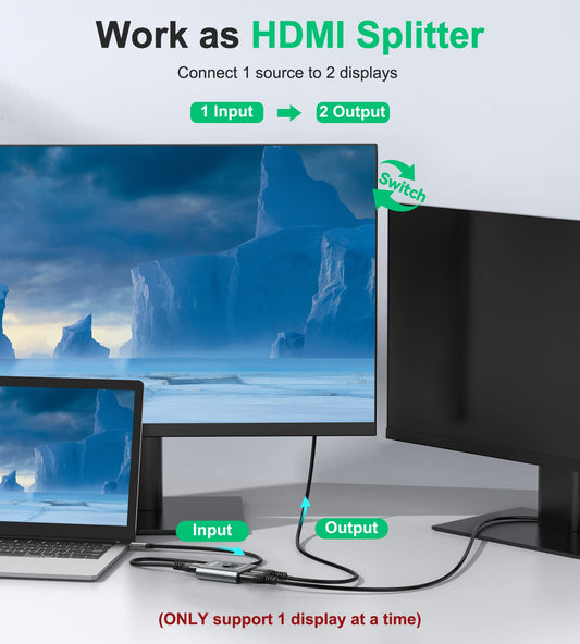 HDMI Switch 4K HDMI Splitter - Gana Prime Aluminum Bi-Directional HDMI Switcher 1 in 2 Out (Single Display) or 2 Input 1 Output, Supports 4K 3D HD 1080P for Xbox PS4 Roku HDTV etc. (Grey… 🍁 All In One Marketplace Canada