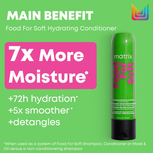 Matrix Detangling Hydrating Conditioner, Food For Soft Hydrating & Detangles Dry, Brittle Hair, Moisturizes, Softens, & Smooths,With Avocado Oil & Hyaluronic Acid,Suitable for Color Treated Hair 🍁 All In One Marketplace Canada
