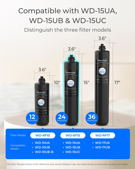 Waterdrop RF15 Water Filter, NSF/ANSI 42 Certified, 19K Gallons High Capacity, Replacement for Waterdrop Under Sink Water Filtration System 🍁 All In One Marketplace Canada