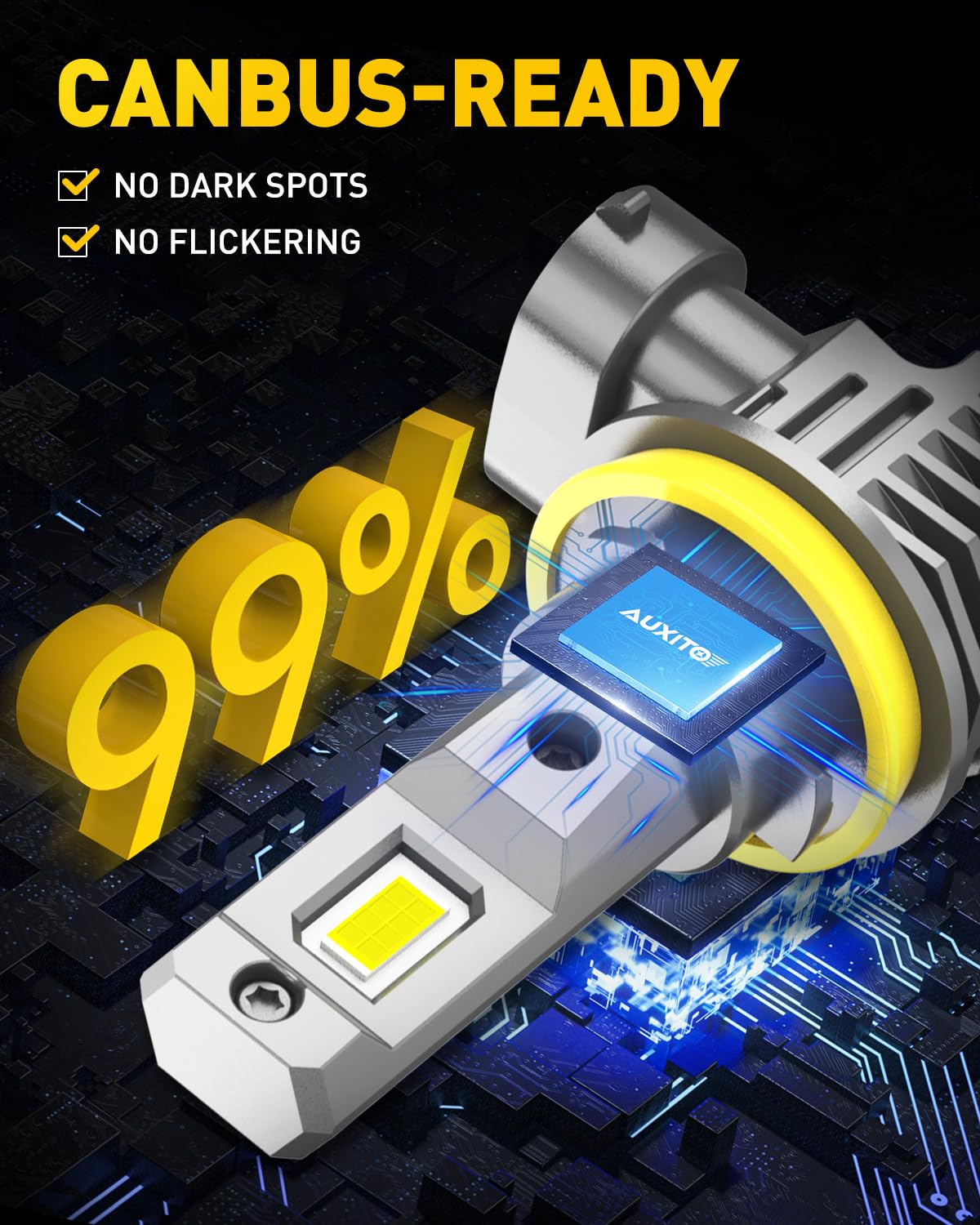 AUXITO H11 LED Headlight Bulbs, 40000LM 6500K White Wireless LED Headlights for H8 H9 H16 Fog Lights, DRL, Low Beam or High Beam, Direct Install Plug and Play, IP68 Waterproof, Pack of 2 ๐ All In One Marketplace Canada
