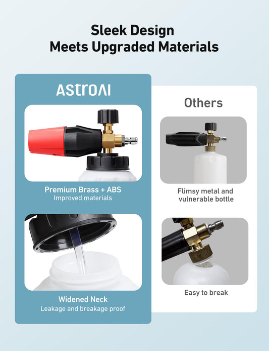 AstroAI Foam Cannon, Heavy Duty Car Foam Blaster Wide Neck Adjustable Snow Foam Lance and Thick Foam for Pressure Washer 1/4" Quick Connector (1L Bottle Without 5 Nozzles) 🍁 All In One Marketplace Canada