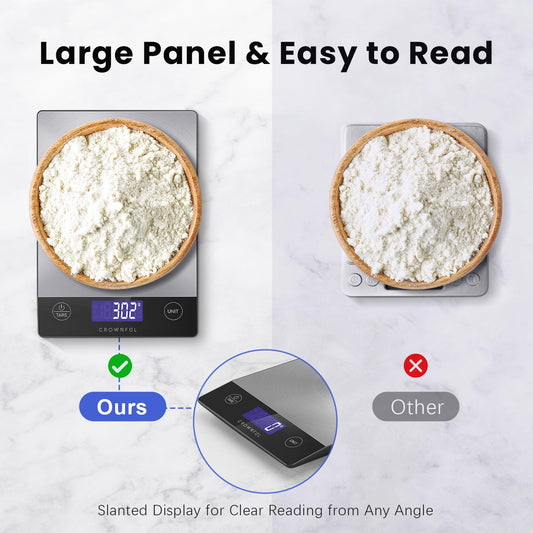 CROWNFUL Food Scale, Rechargeable 304 Stainless Steel Digital Kitchen Scale Up to 15kg/33lb Weight Grams and Ounces with LCD Display and Type-C Charging for Baking and Cooking 🍁 All In One Marketplace Canada
