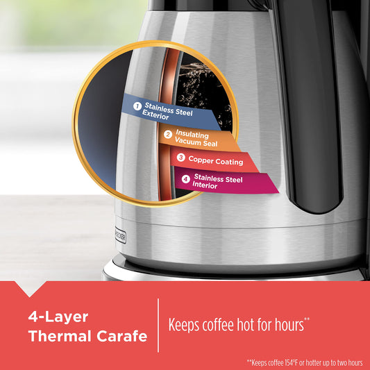 BLACK+DECKER CaféCraft 12-Cup Programmable Coffee Maker, Thermal Carafe 🍁 All In One Marketplace Canada