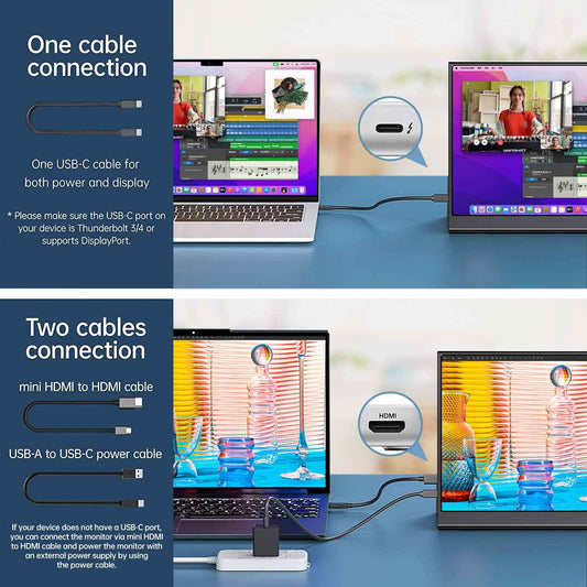ForHelp 15.6" Professional (1920X1080) FHD Portable Monitor, IPS Ultra-Thin Zero Frame Gaming Monitor with HDMI USB Type-C,Dual Speakers.External Portable Monitor for Laptop Mac Phone PS4 Xbox Switch 🍁 All In One Marketplace Canada