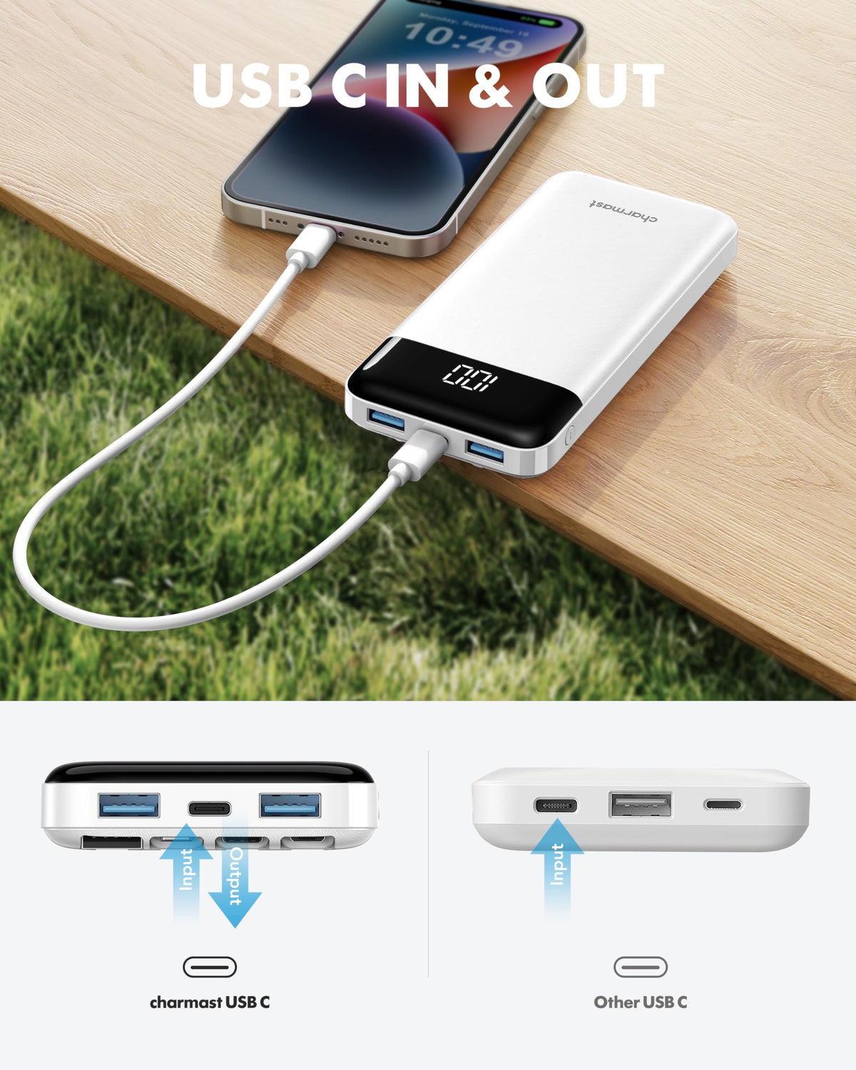 Charmast Portable Charger with Built in Cables, Power Bank with Cords Wires, Slim 10000mAh Travel Battery Pack 6 Outputs 3 Inputs 3A Fast Charging for Samsung Google Pixel LG Moto iPhone iPad đ All In One Marketplace Canada