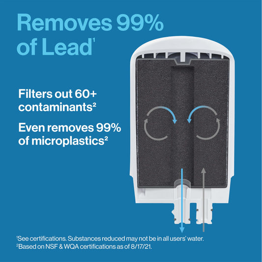 Brita Tap Water Filter System, Water Faucet Filtration System with Filter Change Reminder, Reduces Lead, BPA Free, Fits Standard Faucets Only - Basic, White, 1 Pack 🍁 All In One Marketplace Canada