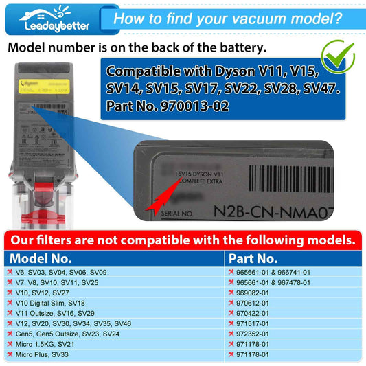 Leadaybetter Filter Replacement for Dyson V11 SV14 SV15 SV17 SV28 Animal Extra Torque Drive Complete, V15 SV22 SV47 Detect Submarine Vacuum, Compare to Part 970013-02 (2 Pack Filters) 🍁 All In One Marketplace Canada