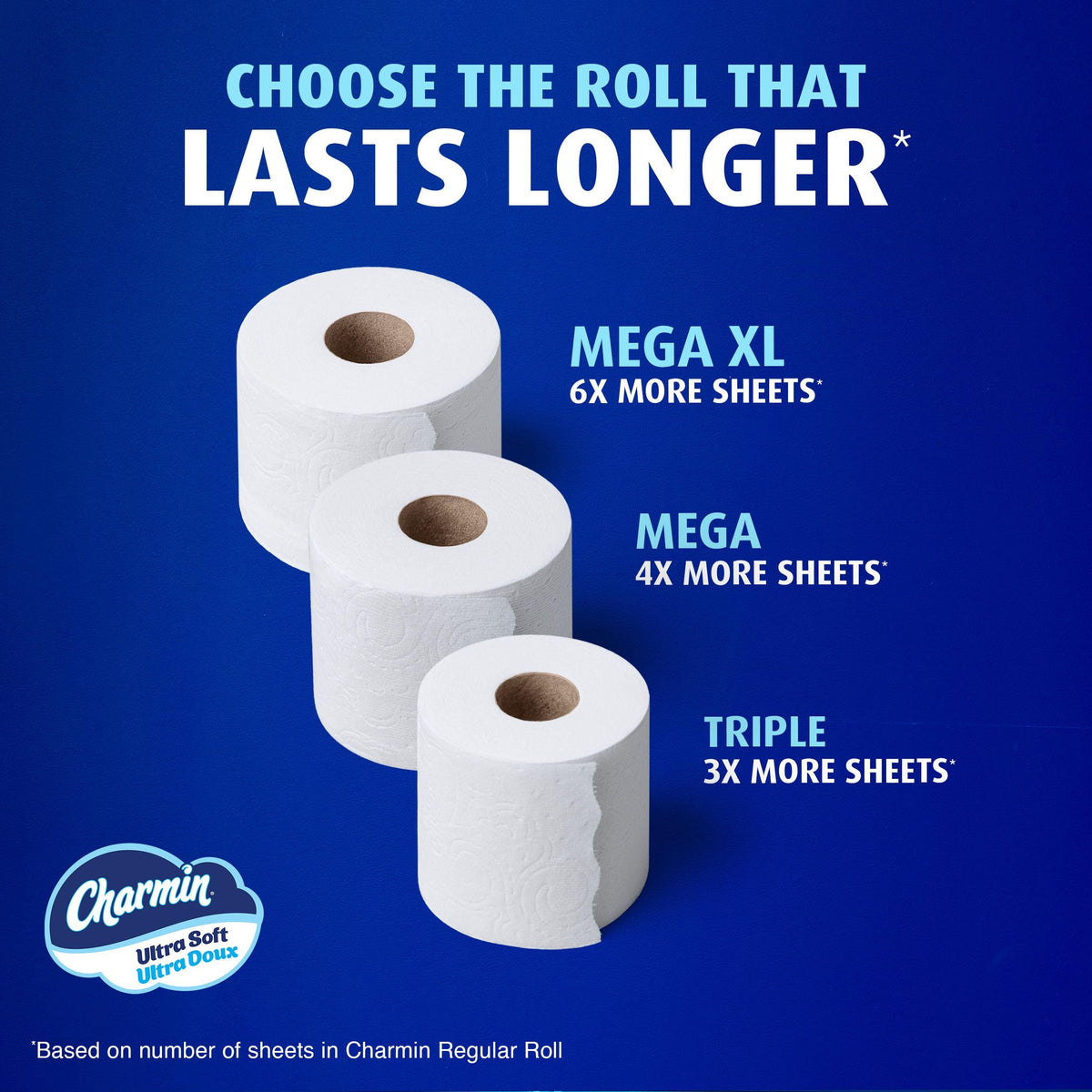 Charmin Toilet Paper Ultra Soft, 18 Mega Rolls = 72 Regular Rolls ๐ All In One Marketplace Canada