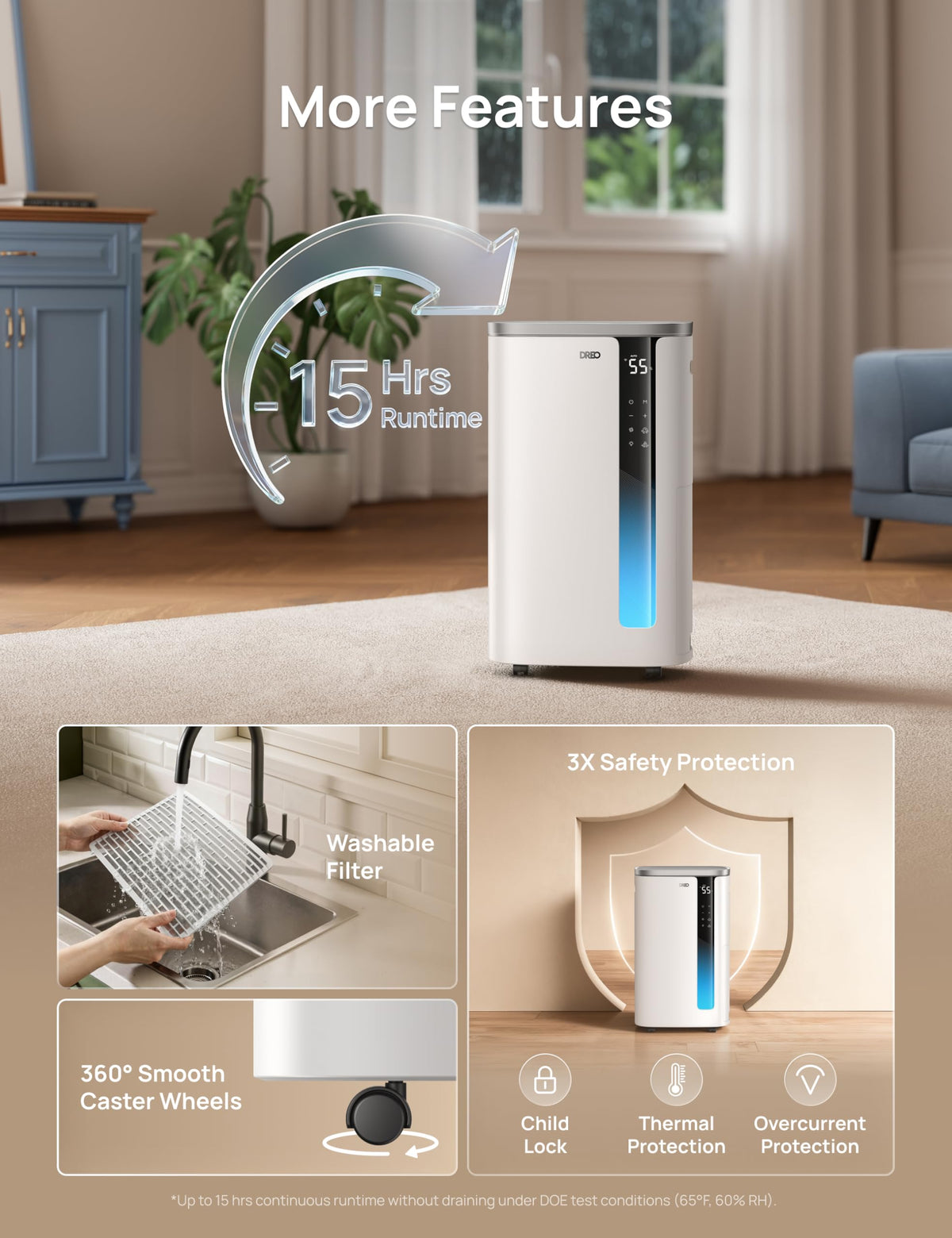 DREO 73 Pint Smart Dehumidifiers for Basements, Energy Star 6.0 Dehumidifier, Quiet 41dB, Auto Humidity Control, 3 Fan Speeds, 24H Timer, with Drain Hose, for Home up to 2000 Sq Ft, Bathroom & Bedroom š All In One Marketplace Canada