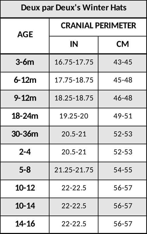 Lined Peruvian Knit Pompom Hat Green And Pink