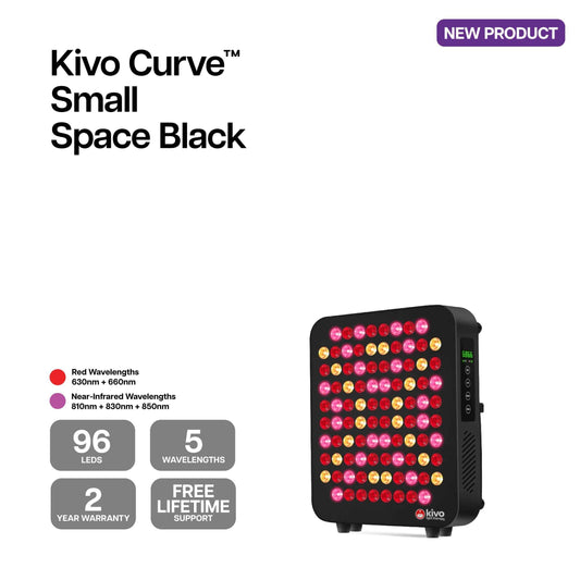 Kivo Curve