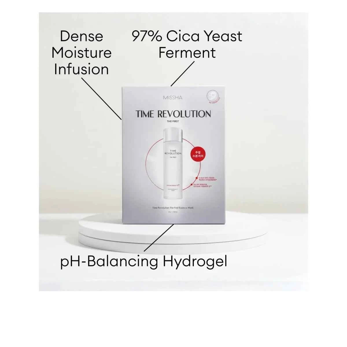 MISSHA Time Revolution The First Hydrogel Mask 30g