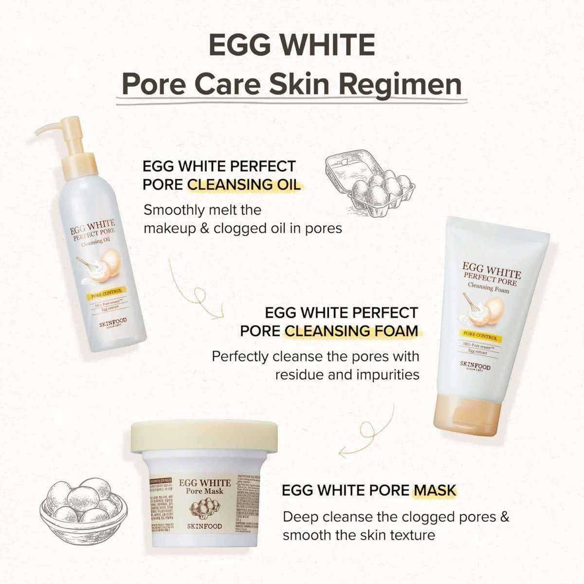 Skinfood Rice Daily Brightening Scrub Foam 150ml