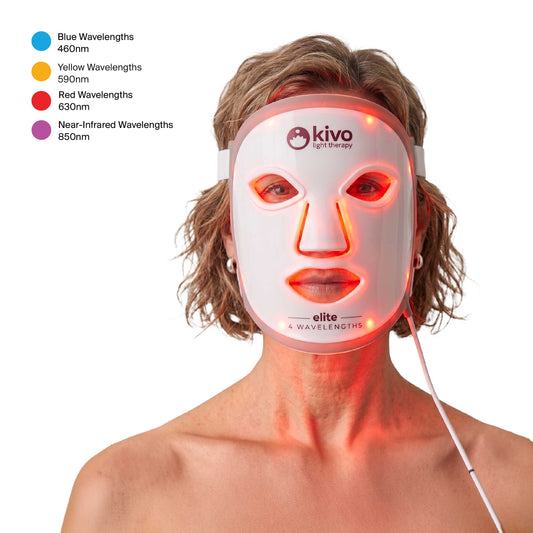 Kivo Elite Mask + Mini Bundle