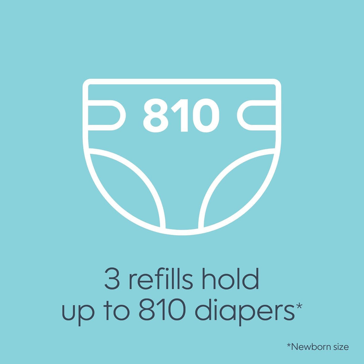 Diaper Genie Diaper Pail System Refills, 3 pack blue 🍁 All In One Marketplace Canada