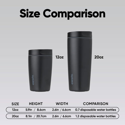 Owala SmoothSip Slider Insulated Stainless Steel Coffee Tumbler, Reusable Iced Coffee Cup, Hot Coffee Travel Mug, BPA Free 20 oz, Very Very Dark 🍁 All In One Marketplace Canada