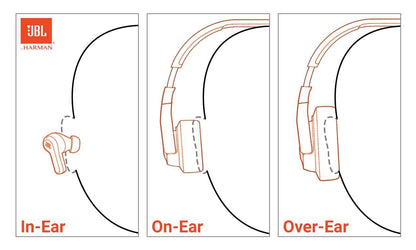 JBL Vibe Beam 2 - True Wireless Noise Cancelling Earbuds - Black 🍁 All In One Marketplace Canada