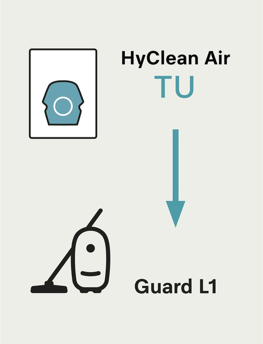 Miele HyClean Air TU Vacuum Cleaner Bags for Miele Guard S1/L1 Vacuum Cleaners, Pack of 4 Vacuum Bags and 1 AirClean Exhaust Filter – 12774420 🍁 All In One Marketplace Canada