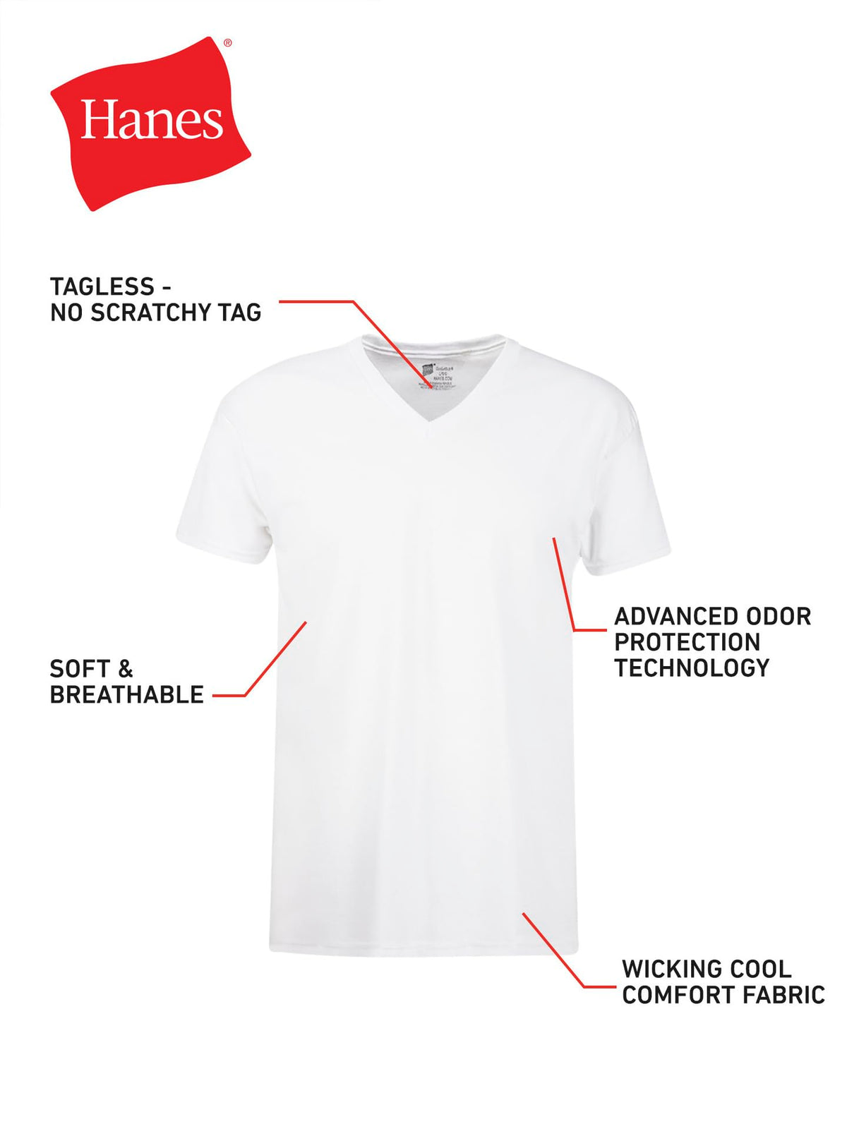 Hanes Men's ComfortSoft 4 Pack FreshIQ Cotton V-Neck T-Shirt, White, Small 🍁 All In One Marketplace Canada