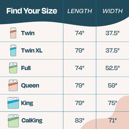 Linenspa 2 Inch Memory Foam Mattress Topper, Gel Infused RV Queen Mattress Topper, CertiPUR-US Certified Blue 🍁 All In One Marketplace Canada