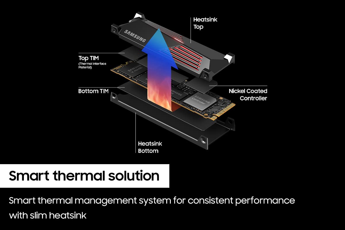 SAMSUNG 990 PRO w/Heatsink SSD 2TB PCIe Gen4 NVMe M.2 Internal Solid State Drive, Up to 7,450MB/s, PS5 Compatible, MZ-V9P2T0CW