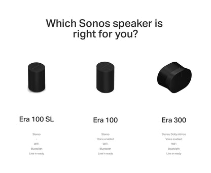 Sonos Era 100 SL - Compact, Microphone-Free Speaker with WiFi, Bluetooth - White 🍁 All In One Marketplace Canada