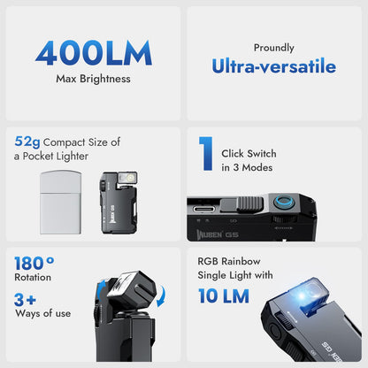 WUBEN G5 Flashlight Rechargeable, Mini EDC Flashlight Camping, Torch Light 🍁 All In One Marketplace Canada