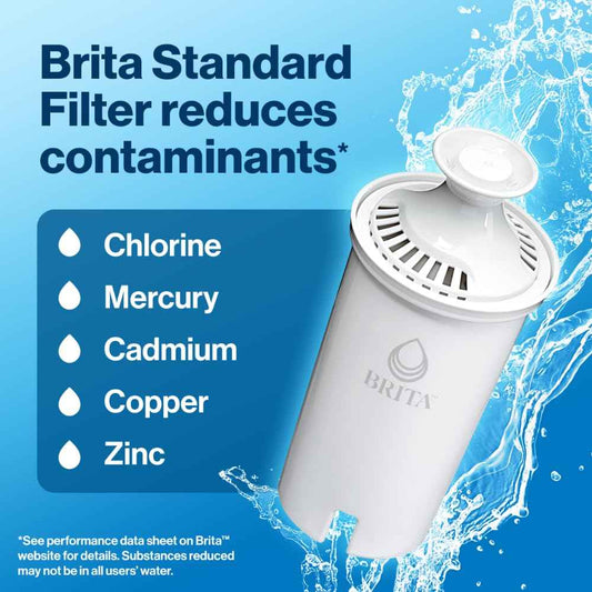 Brita 8 Cup Filter Pitcher, Reduces Chlorine taste and odour from Tap Water, Filters 151 Litres, Marina, Black 🍁 All In One Marketplace Canada