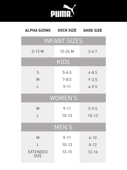 PUMA Men's 8 Pack Low Cut Socks, White/Grey, 10-13 🍁 All In One Marketplace Canada