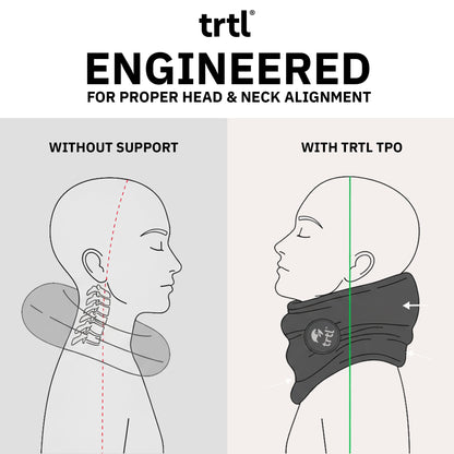 trtl Travel Pillow - Airplane Pillow for Neck and Shoulder Support - Soft, Lightweight, Machine-Washable Travel Pillows for Airplanes - Black 🍁 All In One Marketplace Canada