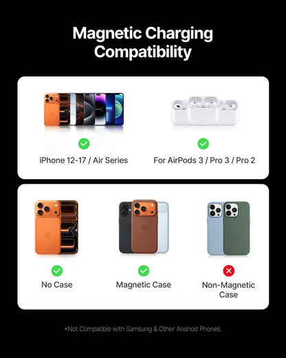 INIU for MagSafe Slimmest Power Bank, Original Qi2 Certified Wireless Fast Charging, 10000mAh 45W Portable Charger with USB C Cable & Stand, Flight Safe Magnetic Battery Pack for iPhone 17-12 Series 🍁 All In One Marketplace Canada