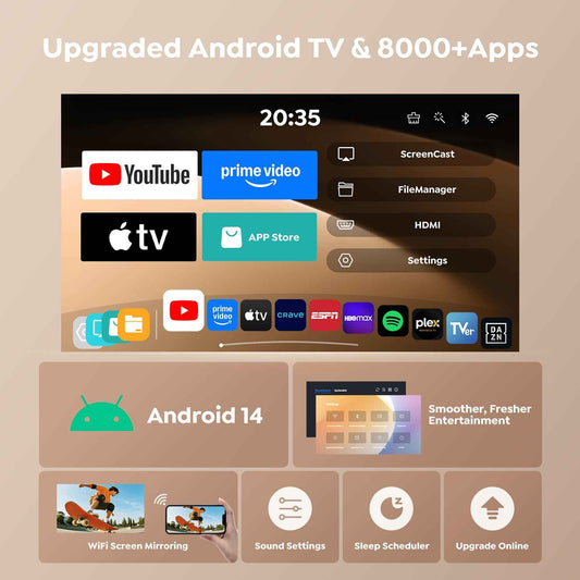 【Built-in Apps | Short Throw】Mini-Projector with WiFi6 and Two-Way Bluetooth5.4, 4K 1080P Support Portable-Projector, Auto Keystone 270° Rotation Outdoor Movie-Projecteur for Phone/HDMI/TV Stick,White 🍁 All In One Marketplace Canada