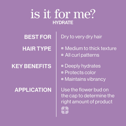 Pureology Hydrate Conditioner for Dry Hair, 1000mL 🍁 All In One Marketplace Canada