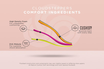 Clarks Women's Breeze Sea Flip-Flop, Black Synthetic, 10 🍁 All In One Marketplace Canada
