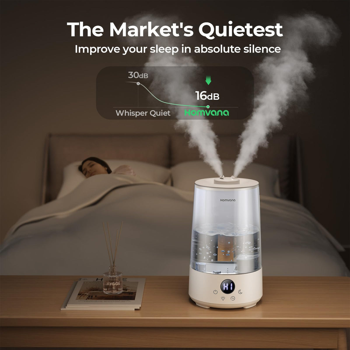 Homvana 3.6L Top-Fill Humidifiers for Bedroom Home, 360° Cool Mist, 16dB 🍁 All In One Marketplace Canada